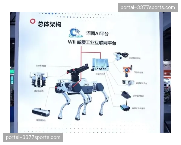 全时段设备巡检机器人入驻场馆，在系统重构期内确保了前端采集的安全运行